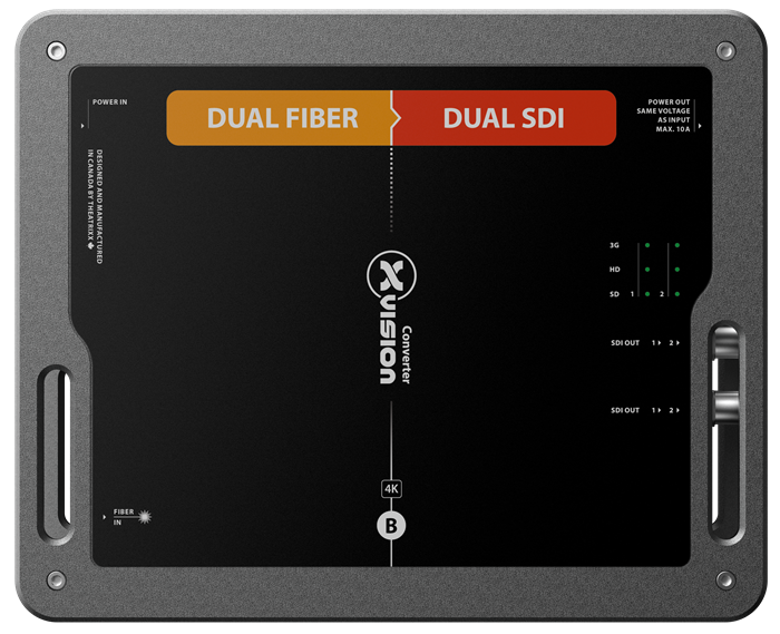 dual fiber to dual sdi video converter